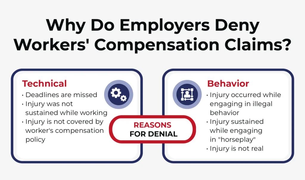 An infographic listing out the two types of reasons employers deny worker' compensation claim.